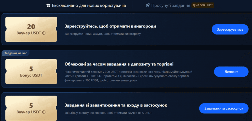 Криптовалютні бонуси на біржах